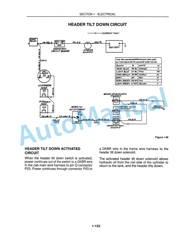 New Holland 2450, 2550 Repair Manual 86575157-2