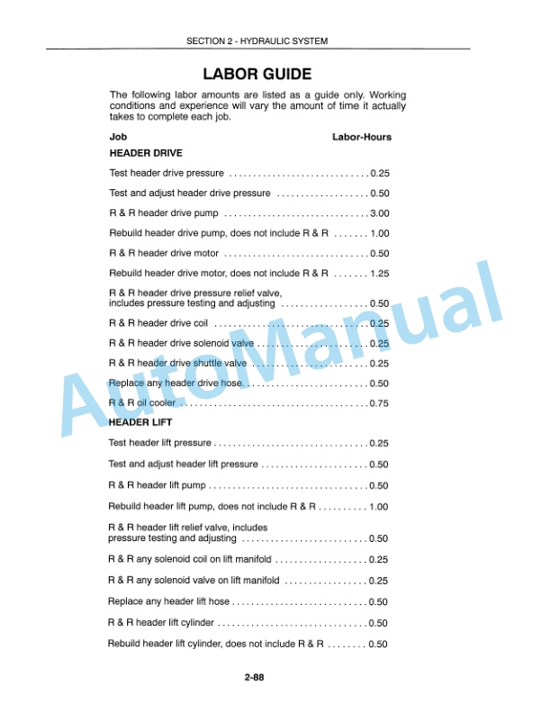 New Holland 2450, 2550 Repair Manual 86575157-3
