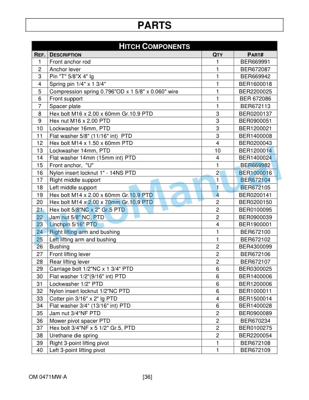 New Holland 266WMM Mower Deck Operation and Maintenance Manual 51501505-5