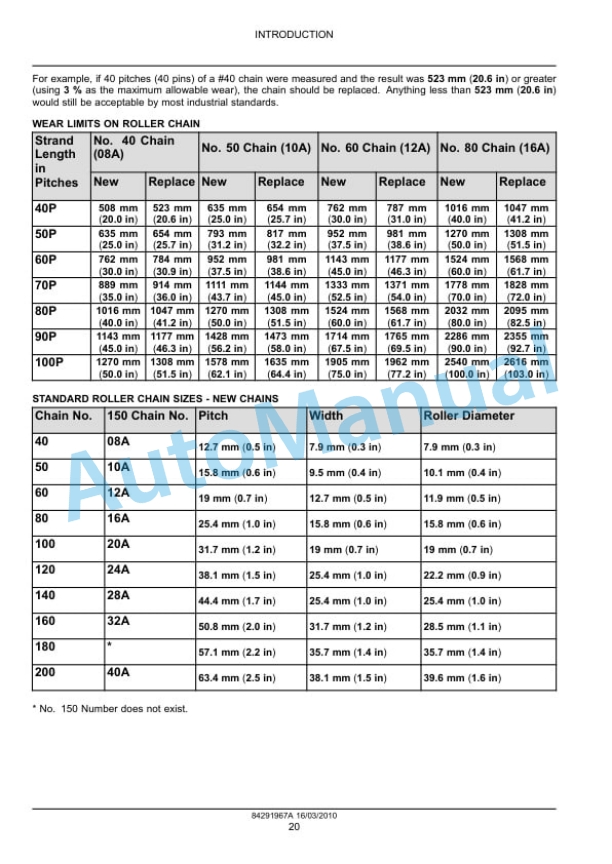 New Holland 270FP, 280FP, 290FP Tractor Service Manual 84291967A-2