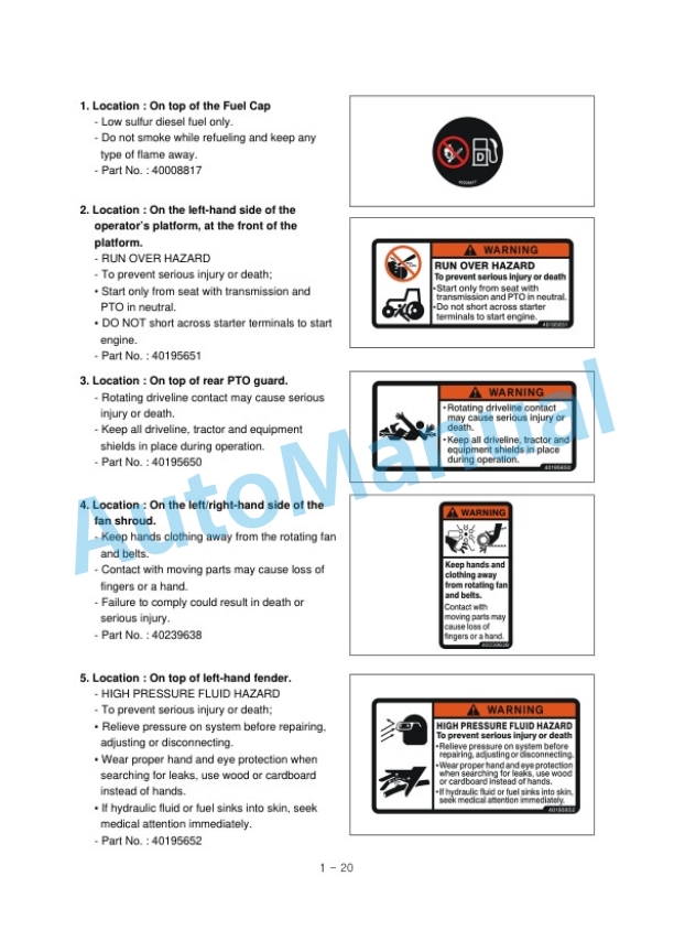 New Holland 30, 35 Boomer Compact Tractor Operation and Maintenance Manual 52112803-2