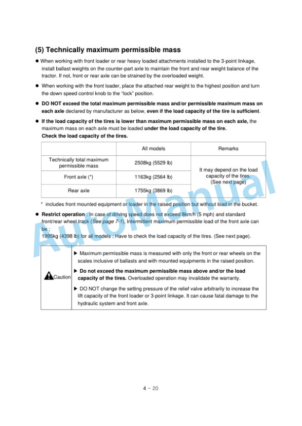 New Holland 30, 35 Boomer Compact Tractor Operation and Maintenance Manual 52112803-4