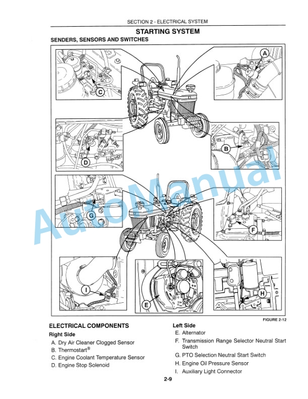 New Holland 3010S, 4010S, 5010S Tractor Repair Manual 86566833-3