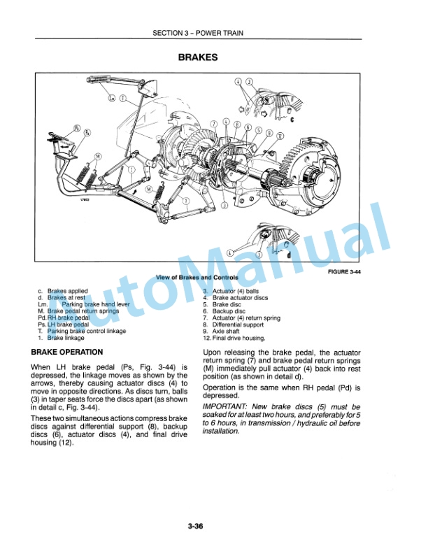 New Holland 3010S, 4010S, 5010S Tractor Repair Manual 86566833-4
