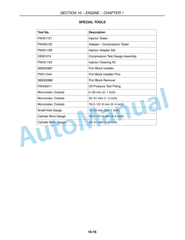New Holland 3040, 3045, 3050 Boomer With Cab and CVT Transmission Service Manual 84126850-2