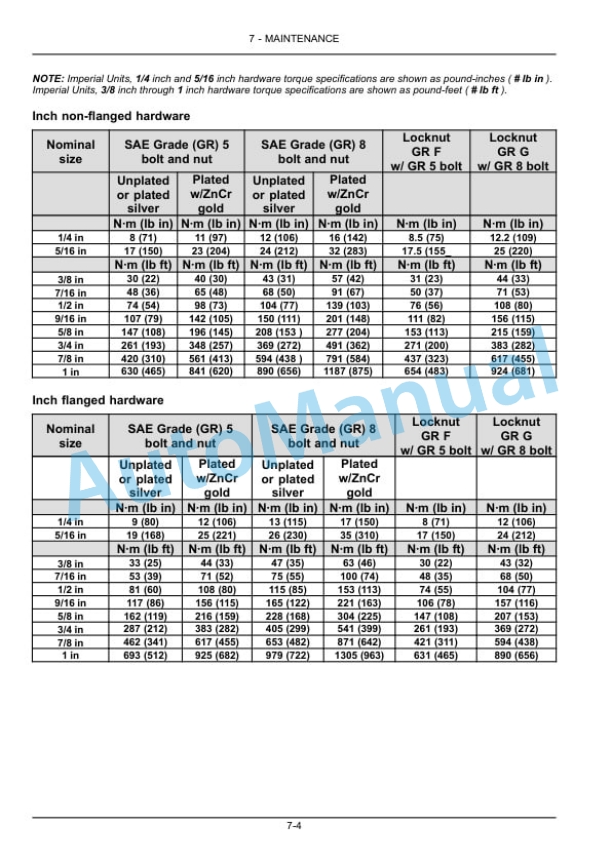 New Holland 3040 CVT, 3045 CVT, 3050 CVT Boomer Compact Tractor Operation and Maintenance Manual 47711724-4