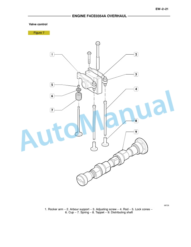 New Holland 334T, M2 Engine Service Manual 87458412NA-3