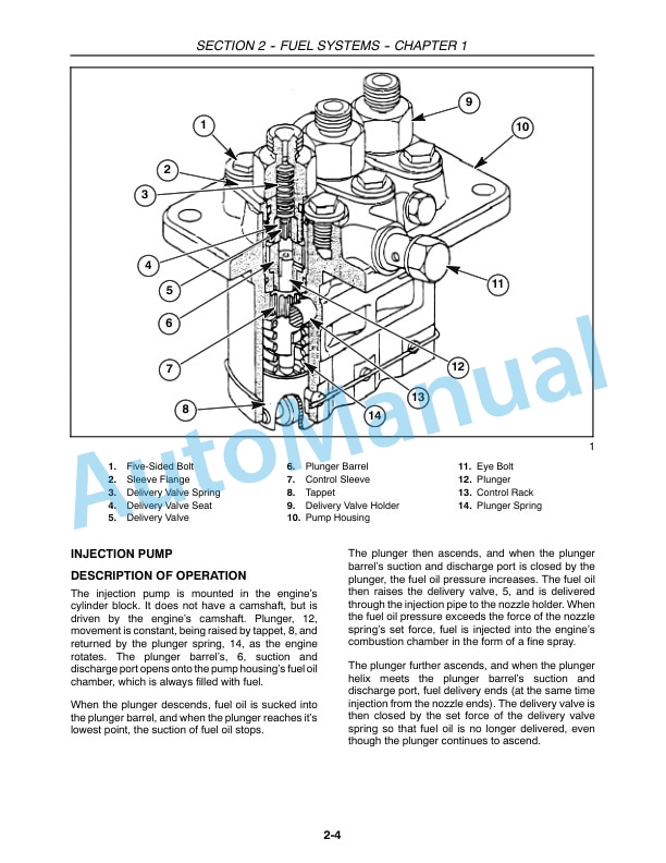 Alternative view of New Holland 3415 Repair Manual 87028646