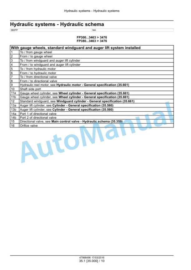 New Holland 380FP Header Service Manual 47998496-2