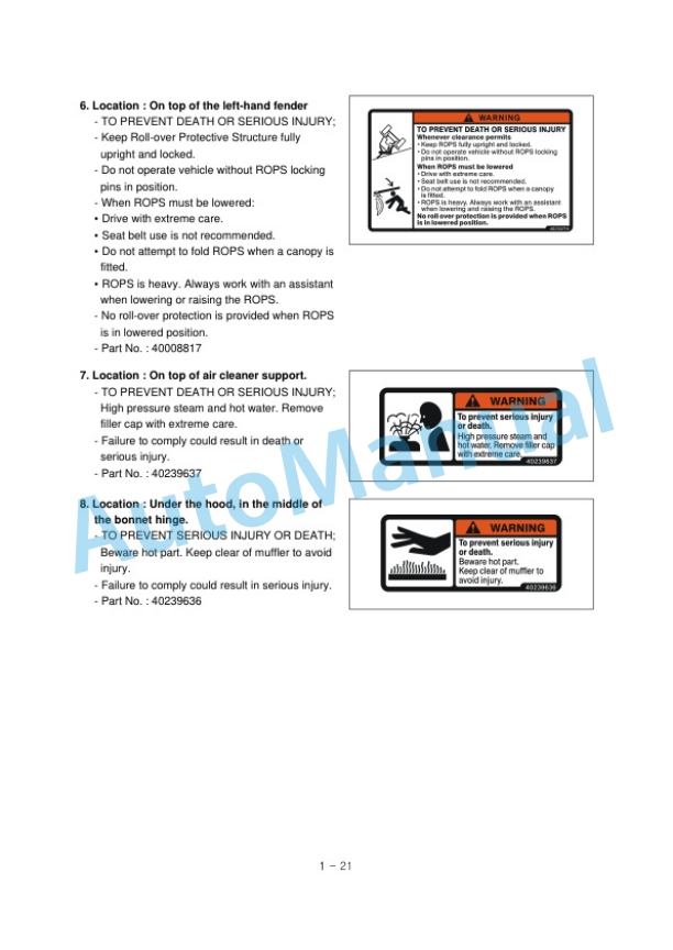 New Holland 40, 50 Boomer Compact Tractor Operation and Maintenance Manual 52112804-2