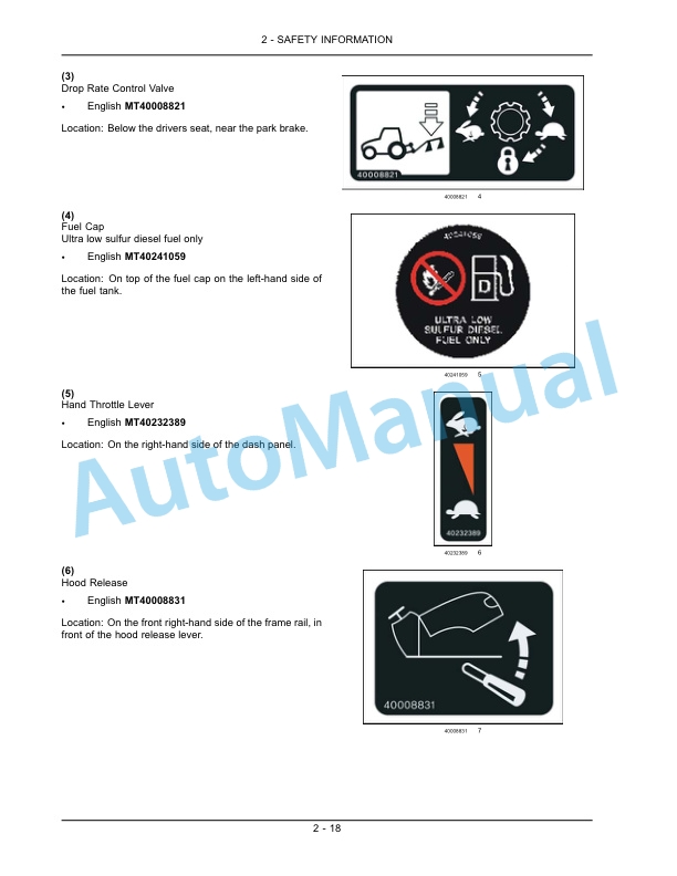 Alternative view of New Holland 40, 50 Boomer Compact Tractor Operation and Maintenance Manual 84471929