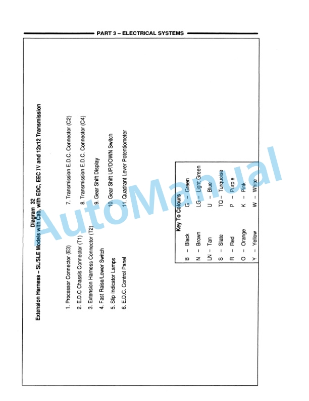 Alternative view of New Holland 40 Series Tractor Service Manual 40564061