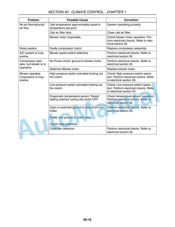New Holland 4055, 4060 Boomer Tractor Service Manual 84270067-5