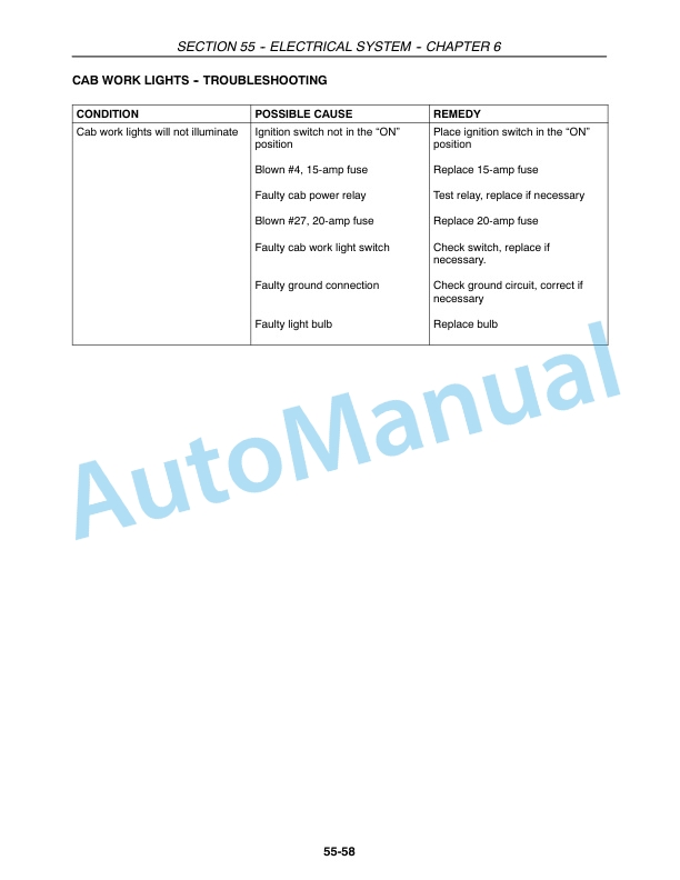 New Holland 4055, 4060 Boomer Tractor Service Manual 84270069-3