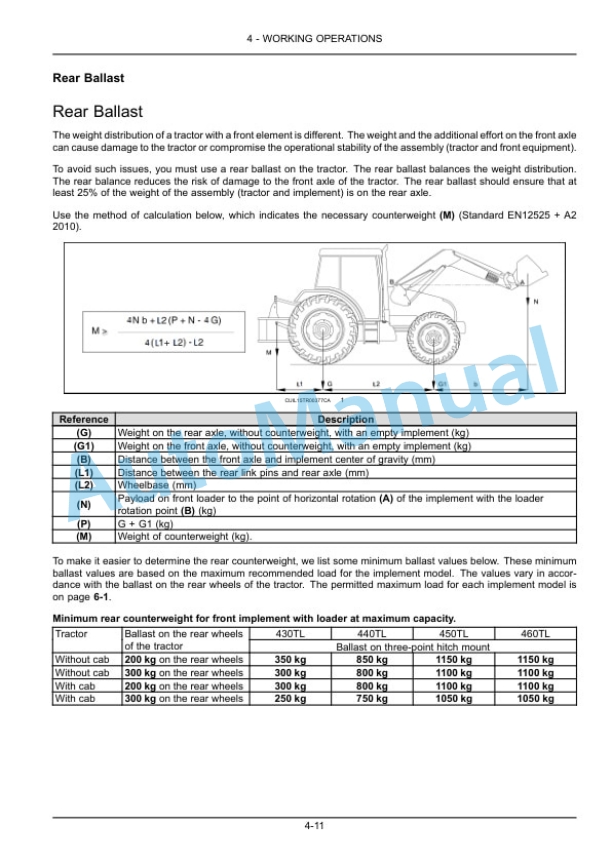 New Holland 430TL, 440TL, 450TL, 460TL Front Loader Operation and Maintenance Manual 47916405-4