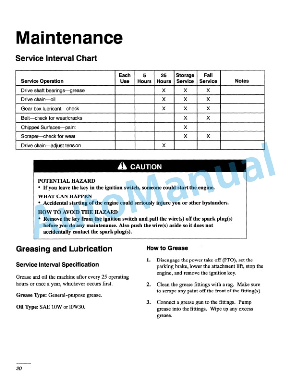 New Holland 44 Snowthrower Operation and Maintenance Manual 86602580-5