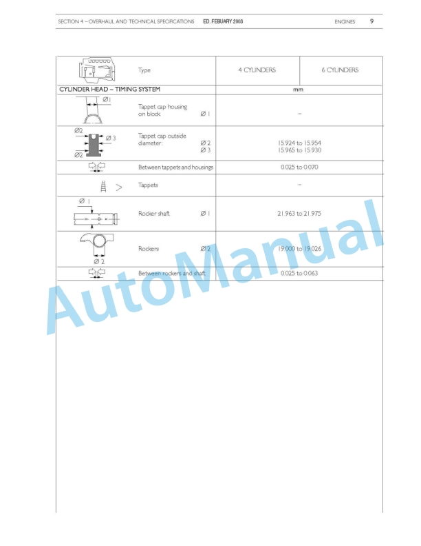 New Holland 445, 445T, 668T M2 Engine Service Manual 6-49731NA-5
