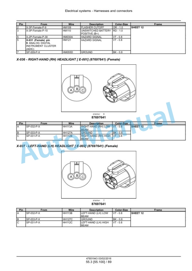 New Holland 46D CVT, 54D CVT Boomer Tier 4B Final Compact Tractor Service Manual 47979819-3