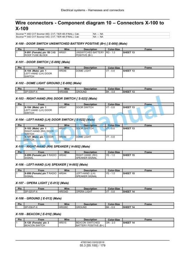 New Holland 46D CVT, 54D CVT Boomer Tier 4B Final Compact Tractor Service Manual 47979819-5