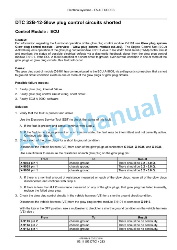 Alternative view of New Holland 46D CVT, 54D CVT Boomer Tier 4B Final Compact Tractor Service Manual 47979822