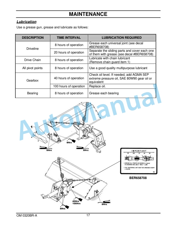 New Holland 47CO 47in Rotary Broom Operation and Maintenance Manual 87300085-4