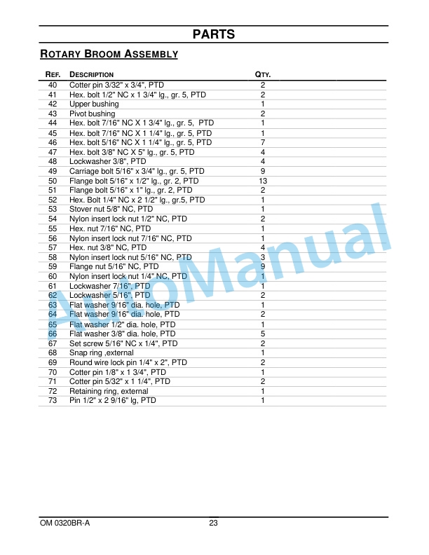 New Holland 47CO 47in Rotary Broom Operation and Maintenance Manual 87300085-5