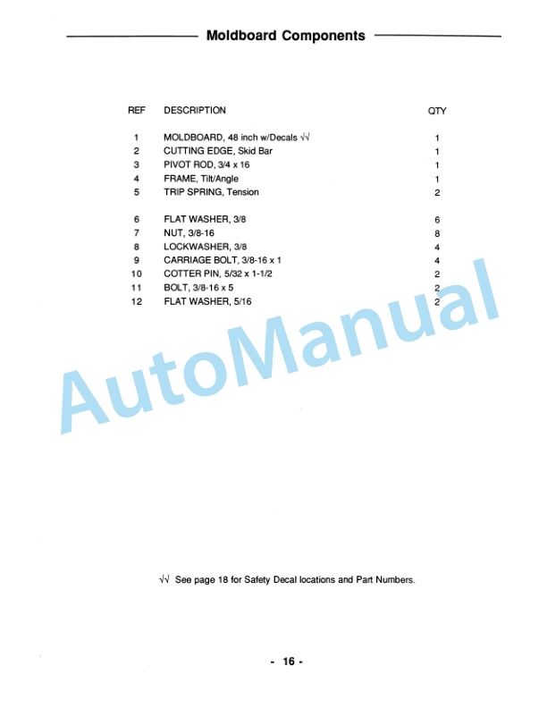 New Holland 48in Front Blade GT65, GT75, GT85, GT95 Tractor Operation and Maintenance Manual 42680150-5