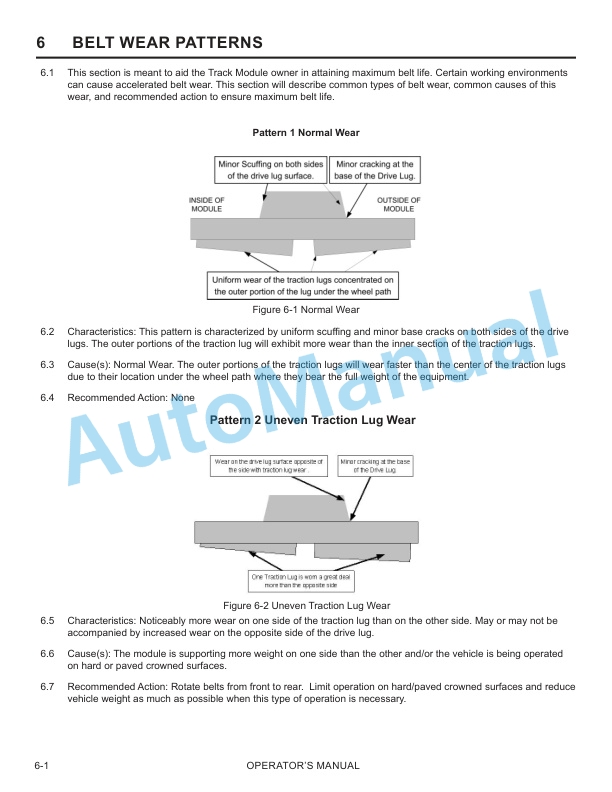 New Holland 5000 Series SmartTrax Tractor Operation and Maintenance Manual 48183165-4