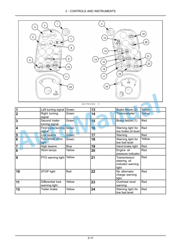 Alternative view of New Holland 55, 65, 75 Workmaster Tractor Operation and Maintenance Manual 51590514
