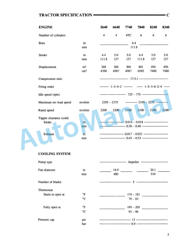 New Holland 5640, 6640, 7740, 7840, 8240, 8340 SL and SLE Range Tractor With or Less Cab Operation and Maintenance Manual 42564070-5