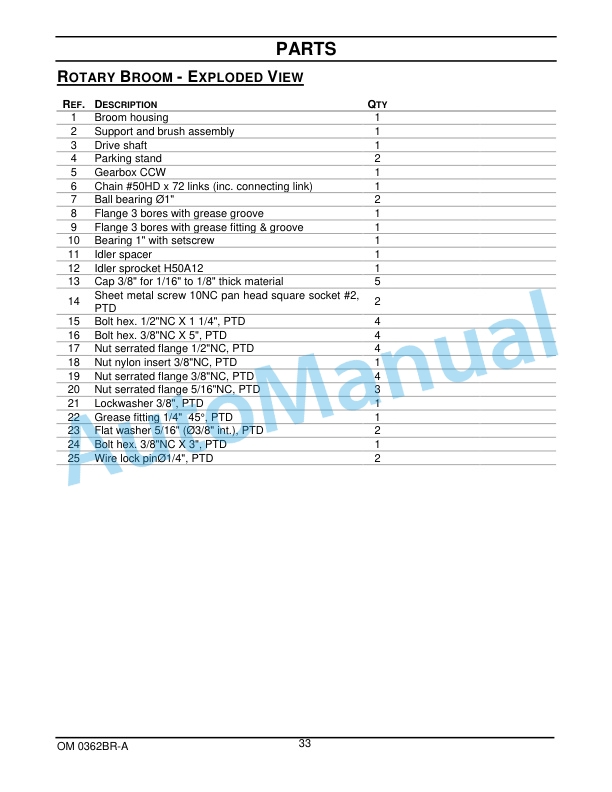 New Holland 60CO 60in Rotary Broom Operation and Maintenance Manual 87580886-5