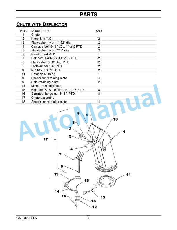 New Holland 62CSH 62in, 72CSH 72in Two Stage Snowblower Operation and Maintenance Manual 87300098-5