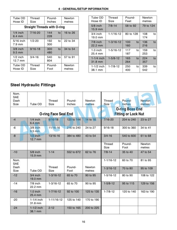 Alternative view of New Holland 62LB, 72LB Front End Loader Operation and Maintenance Manual 87051820