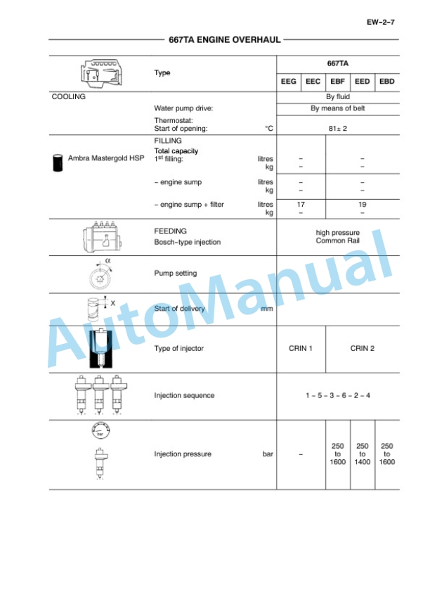 New Holland 667TAEEG, 667TAEEC, 667TAEBF, 667TAEED, 667TAEBD Engine Repair Manual 60413689-2