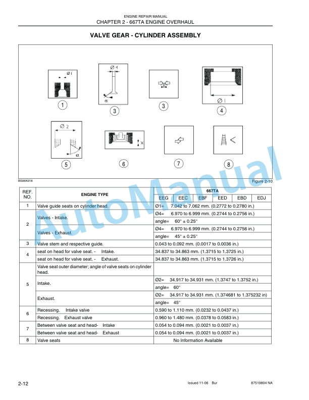New Holland 667TAEEG, 667TAEEC, 667TAEBF, 667TAEED, 667TAEBJ, 667TAEDJ Engine Repair Manual 87519804NA-2
