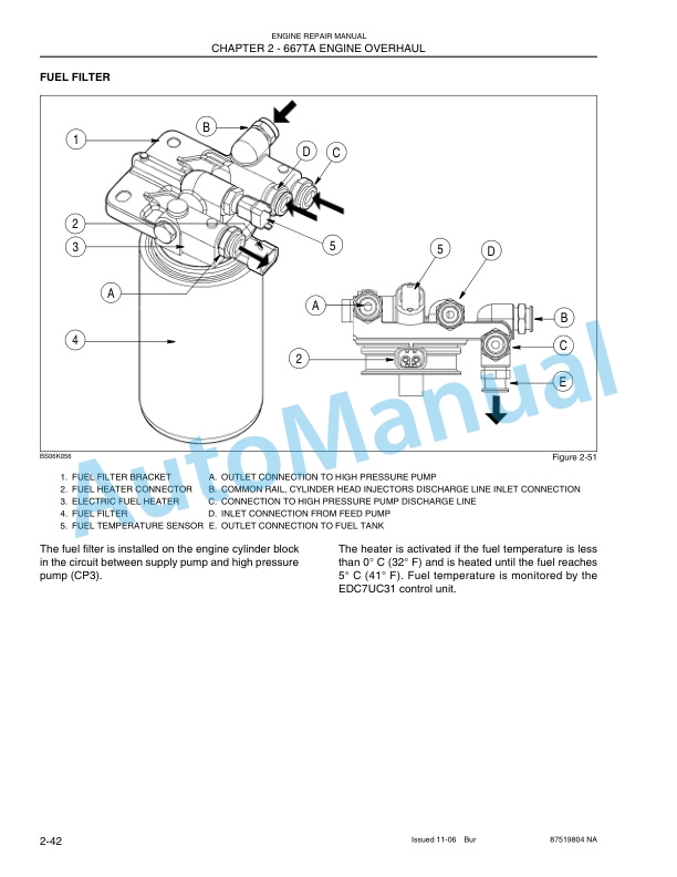 New Holland 667TAEEG, 667TAEEC, 667TAEBF, 667TAEED, 667TAEBJ, 667TAEDJ Engine Repair Manual 87519804NA-3