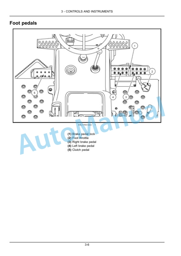 Alternative view of New Holland 6810 Tier 3 Tractor Operation and Maintenance Manual 48032414