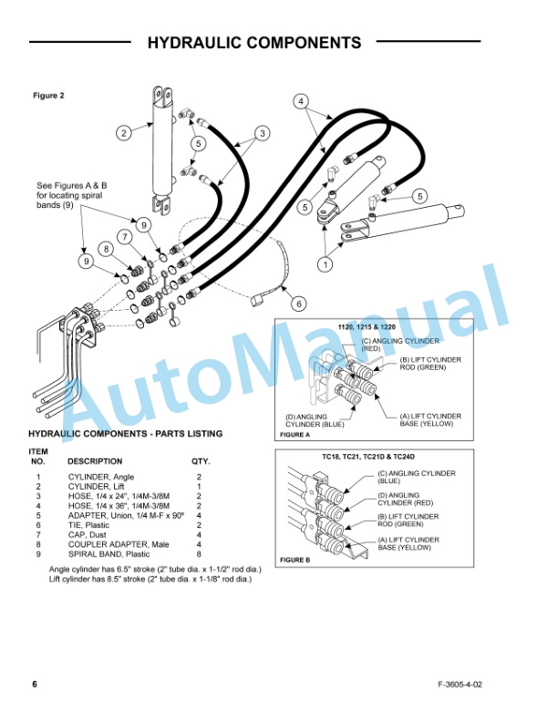 New Holland 702C Series 1120, 1215, 1220, TC18, TC21, TC21D, TC24D Tractor Operation and Maintenance Manual 87014674-3