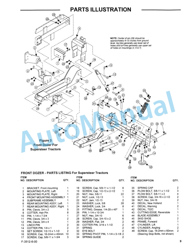 New Holland 702C Series Front Blade Operation and Maintenance Manual 86615960-5