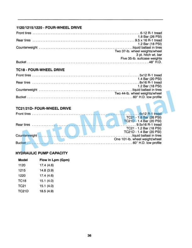New Holland 7106 Operation and Maintenance Manual 86597080-5