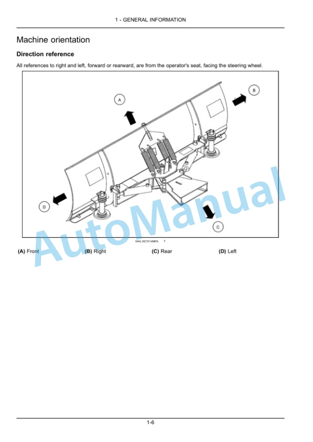 New Holland 72CBH, 84CBH Attachment Operation and Maintenance Manual 48082148-2