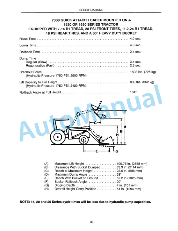 New Holland 7308 Tractor Operation and Maintenance Manual 42730810-5