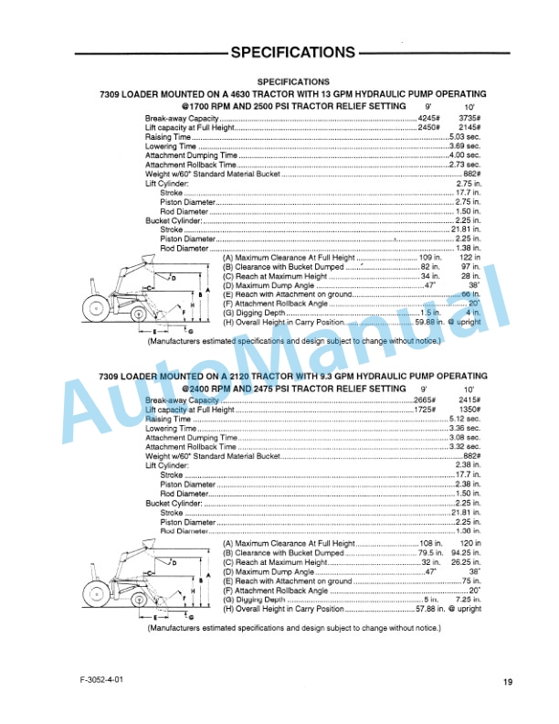 New Holland 7309 Series Quick Attach Farm Loader Operation and Maintenance Manual 86632634-5