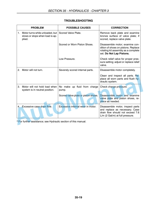 New Holland 750HD, 770HD Service Manual 84207373-3