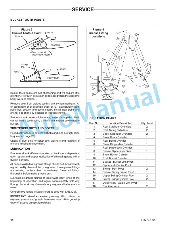 New Holland 759C Series Backhoe Operation and Maintenance Manual 87047019-3