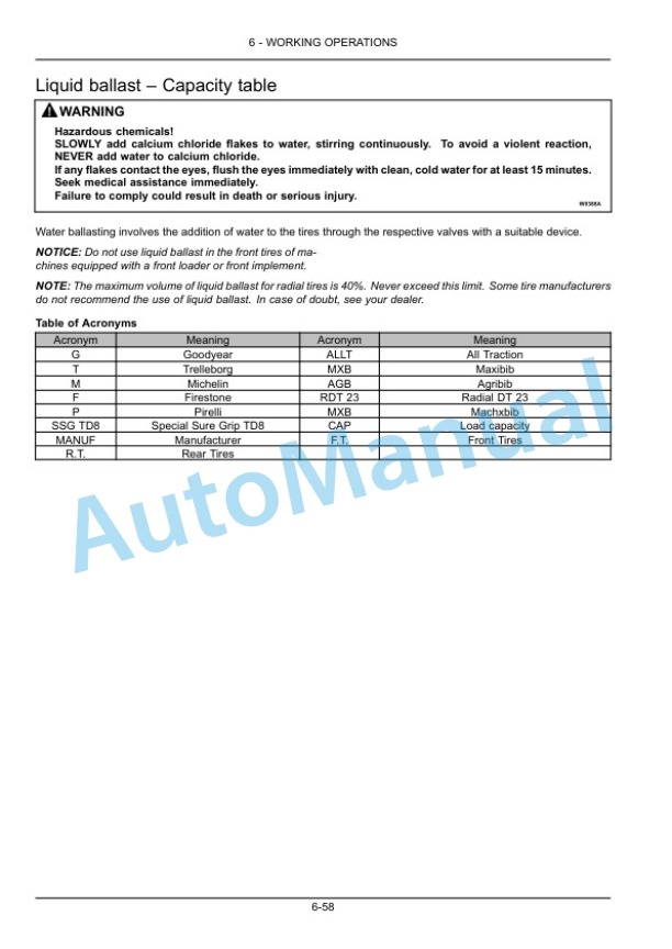 New Holland 7630, 8030 Tractor Operation and Maintenance Manual 47793448-4
