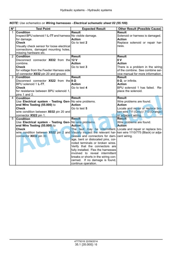 New Holland 790CP Pick-up Header Service Manual 47779318-2