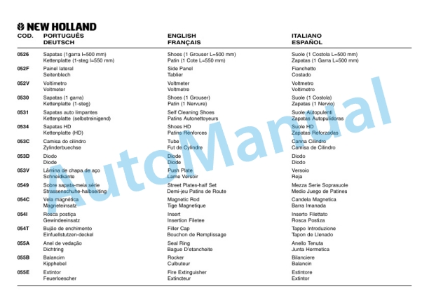 New Holland 7D Crawler Tractor Parts Catalogue 75314391 BR-5