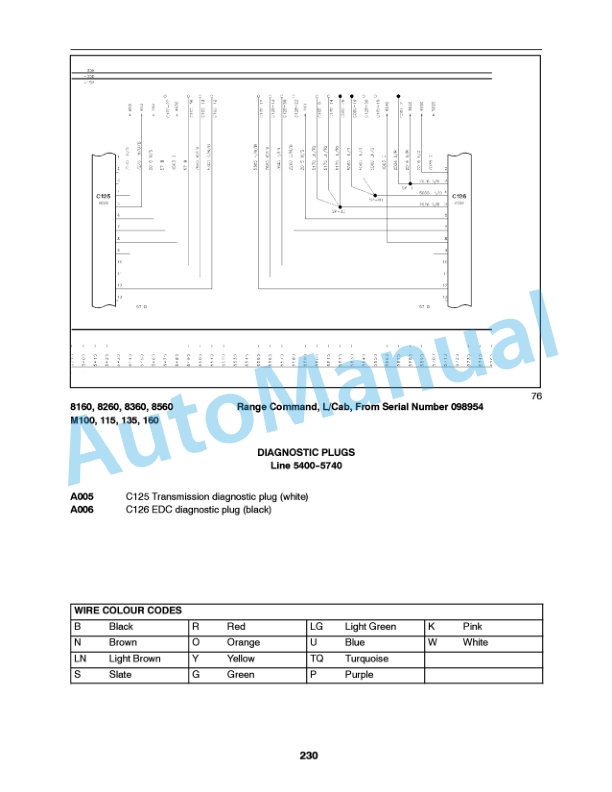 New Holland 8160, 8260, 8360, 8560 Repair Manual 86588680-5