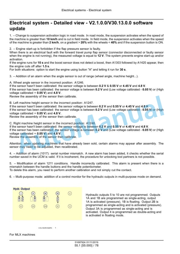 Alternative view of New Holland 9050L, 9050L High, 9070L, 9070L High, 9070M, 9090L High Grape Harvester Service Manual 51697924